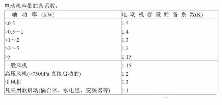 风机常用计算公式_8