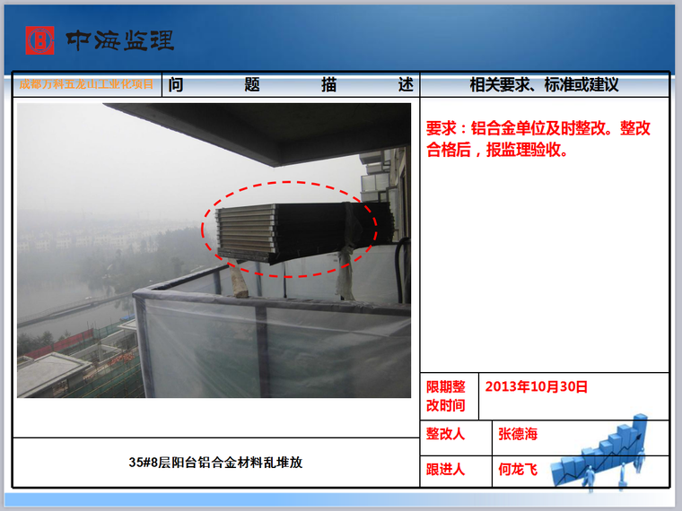 知名地产工程监理例会PPT-46页-安全问题