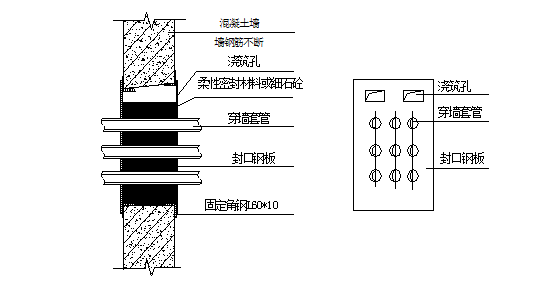 某工程防水专项施工方案_3