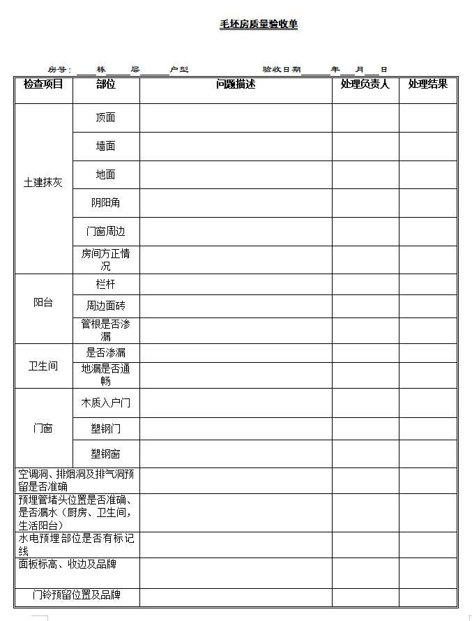 [中山]房地产客户服务部管理制度-毛坯房质量验收单