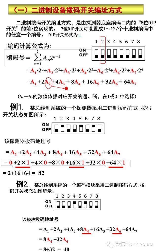 既有建筑火灾资料下载-火灾自动报警系统解析