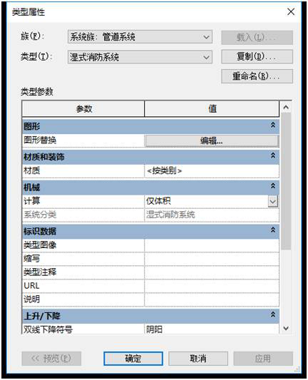 Revit出图修改机电管线线宽-类型属性