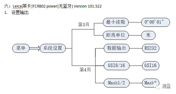 Leica(莱卡)各类全站仪设置_8