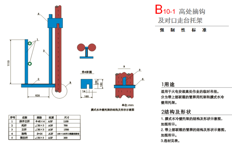 电力工程建设安全文明施工标准化图册（安全设施标准）-高处摘钩