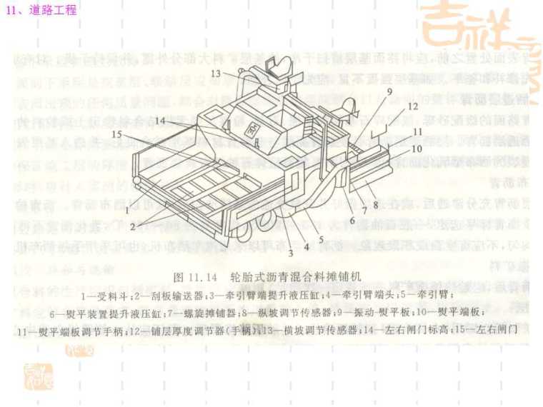 挖方路基施工-幻灯片41.jpg