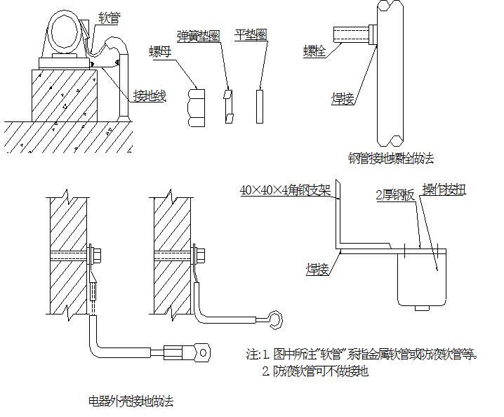 [河北]剪力墙结构高层商场及办公用房施工住宅设计（300余页）-电器外壳接地做法示意图