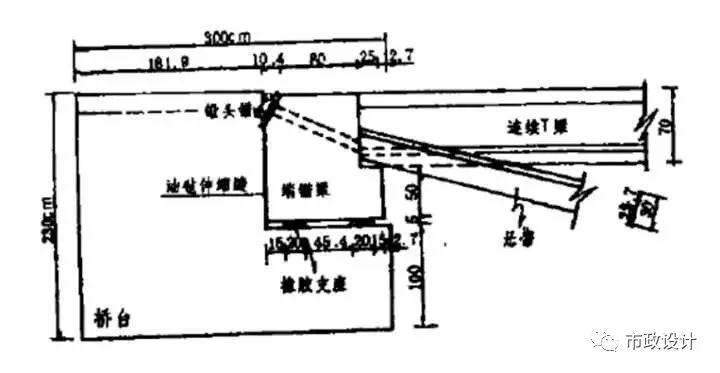 这座桥连桥墩都没有，堪称工程学一大奇迹！_11