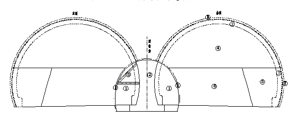 双连拱隧道正洞上下台阶开挖施工工法_2