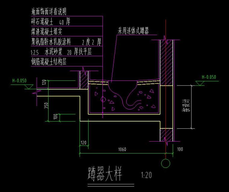 卫生间CAD大样详图-蹲器大样图