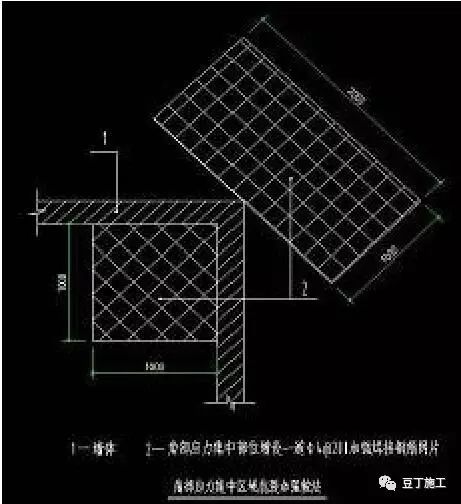 建议收藏丨一线地产企业建筑施工全流程关键施工技术措施汇总_27