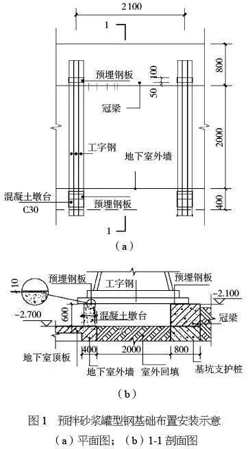 预拌砂浆罐型钢基础施工技术_4