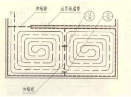 采暖与空调，你真正了解的又有多少_14