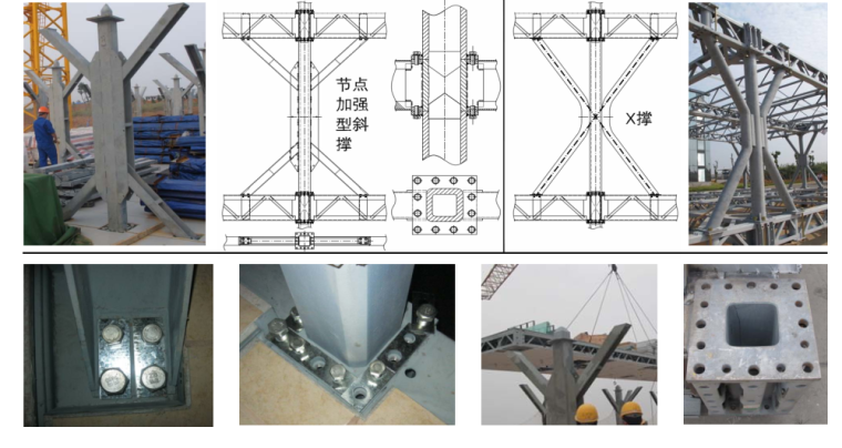 装配式钢结构建筑的创新与发展_3