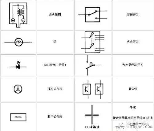 电路图符号大全,初学者一定要了解！_23