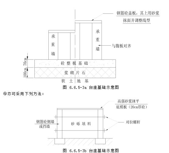 桥梁工程施工工艺手册486页（知名集团）-台座基础示意图