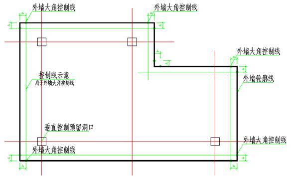 模板工程全程质量管控及关键节点_19