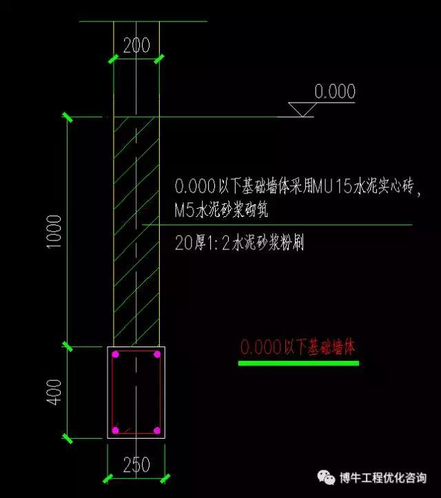 你的设计遗漏造成的结算争论何时休！