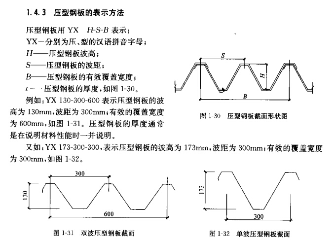 教你快速识读钢结构施工图-压型钢板表示方法