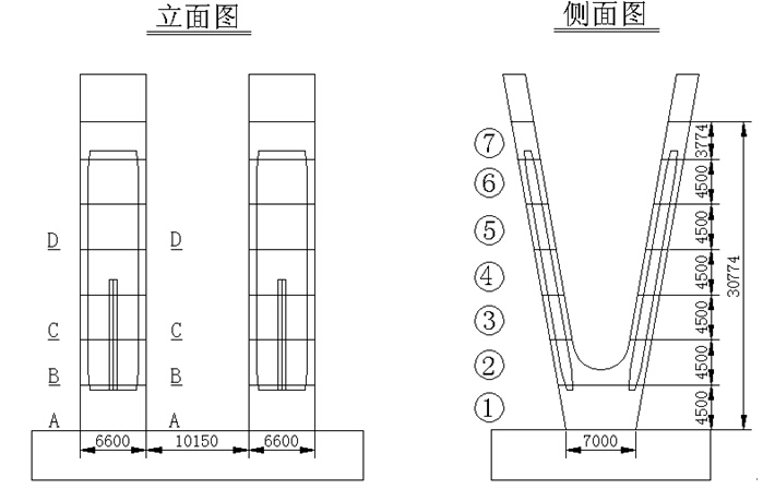 海域大桥C55、C45混凝土V型墩（33×21×5）m超大承台施工技术方案153页-浇筑分层图