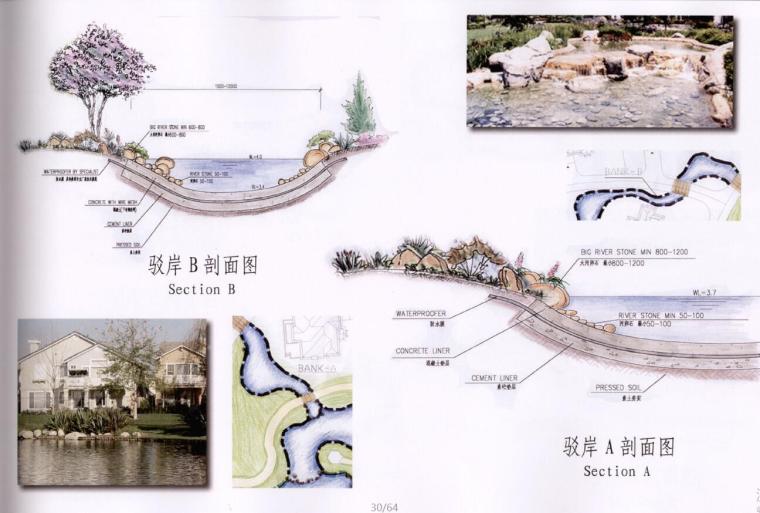 [上海]中房大时代花园全套概念性景观文本-驳岸设计