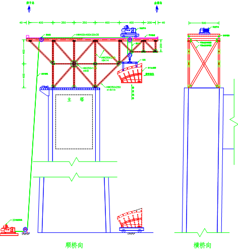 缆索系统架设施工方案-北塔塔顶门架及起吊系统示意图