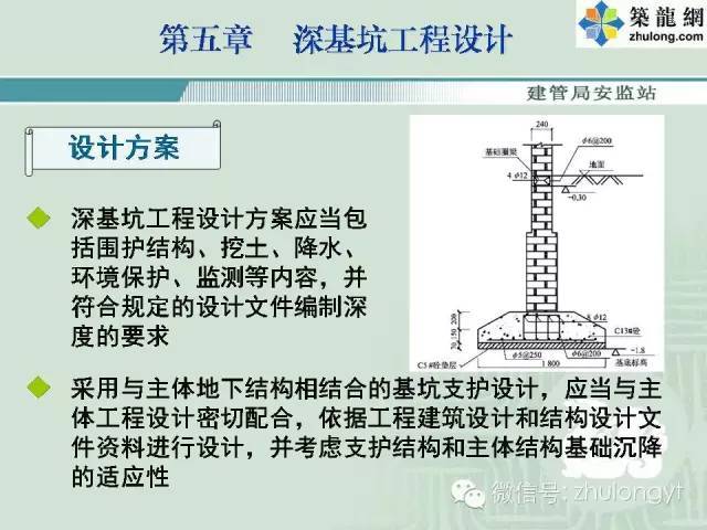 深基坑工程报建、勘察设计及施工全过程管理，都在这了！_12