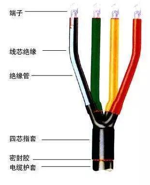 电气安装小常识_2