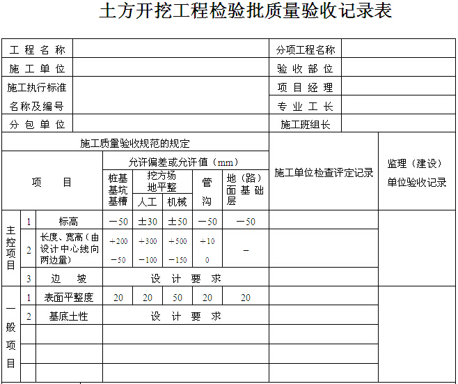 建筑工程竣工验收技术资料（398页，表格齐全）-土方开挖工程检验批质量验收记录表