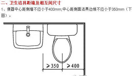 无障碍卫生间平面图设计资料下载-卫生间的精细化设计