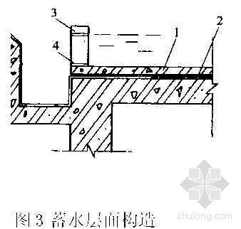 蓄水隔热层施工工艺资料下载-蓄水屋面工程施工工艺