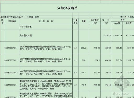 安装清单表资料下载-杭州某大厦安装工程量清单及单综合单价分析表
