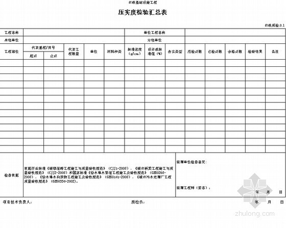 隐蔽工程质量检验资料下载-市政工程质量检验评定表