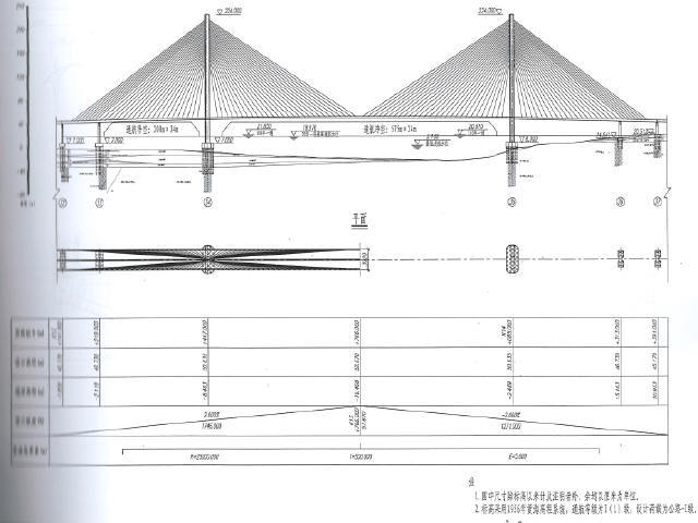 箱型桥构造图资料下载-35.2m宽PK型分离双箱组合梁长江公路大桥钢梁及桥面板设计图356张PDF