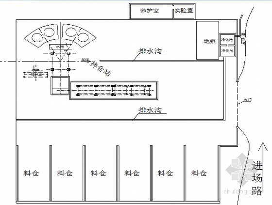 [河北]铁路项目安全质量管理组织设计67页（路桥隧）-拌合站平面布置图 