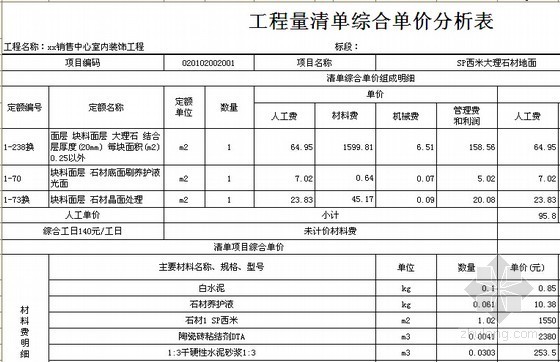 [北京]售楼中心室内精装修及水电安装工程清单报价书（附全套图纸及效果图）-工程量清单综合单价分析表 