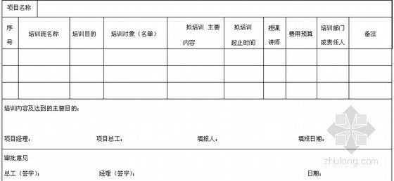 现代化建设安装企业人力资源管理手册（263页 图表丰富）-项目培训策划表 