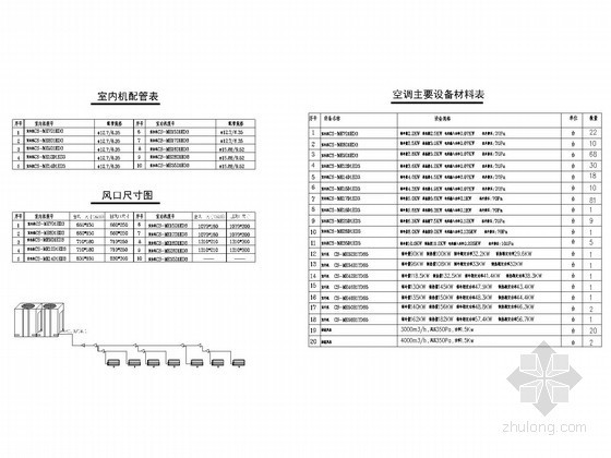 [湖南]医院急诊及住院楼通风空调系统设计施工图-设备材料表及原理图 