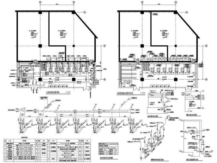 [山西]综合展览馆给水排水虹吸雨水消防全套施工图（大院出图）-50-水泵房、水箱间、变电所详图.jpg