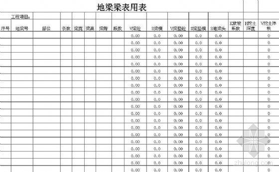 交通水运工程预算表格资料下载-整套工程量预算表格