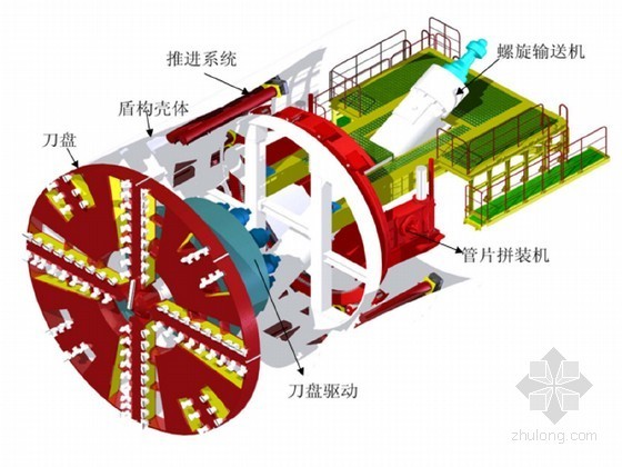 盾构隧道同步注浆技术资料下载-[PPT]北京地铁隧道盾构技术培训63页（知名企业）