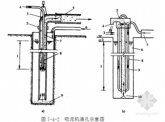 现浇钢箱梁施工资料下载-[广西]现浇连续箱梁悬索桥施工组织设计