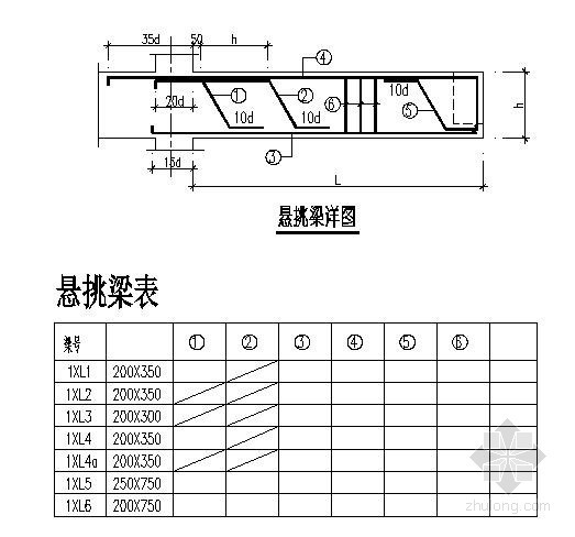 槽钢悬挑梁板施工方案资料下载-某悬挑梁详图及配筋表