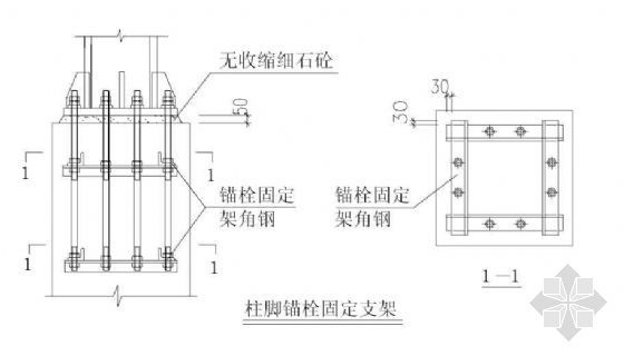 地脚螺栓加固cad图资料下载-钢结构地脚螺栓埋设安装详图