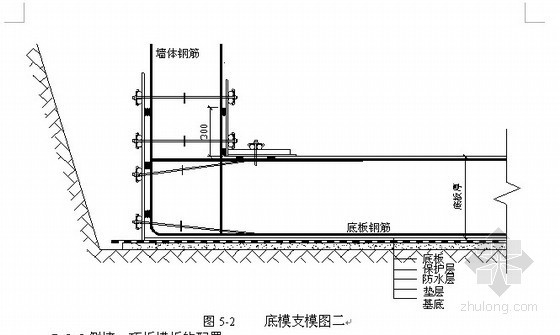 城市道路主辅出入口设计资料下载-[北京]地铁车站出入口模板工程施工方案（含模板计算书）