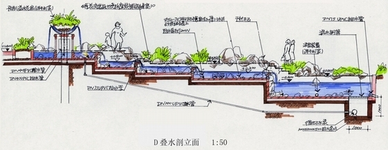 [深圳]国际花园园林景观规划设计（含施工图）-剖面图