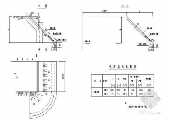 桥台锥坡构造资料下载-16mT梁桥台锥坡构造节点详图设计