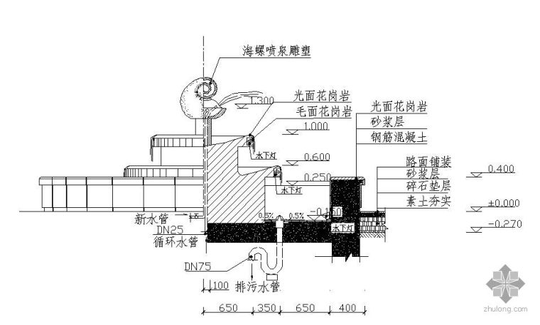 某中心绿地喷泉施工大样_2