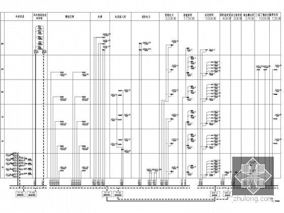 [武汉]大型多层办公楼全套电气施工图纸118张（机房工程）-照明、电力供电干线系统图