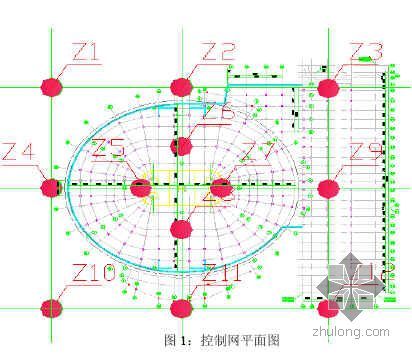 [广州]体育中心幕墙钢结构工程测量方案- 