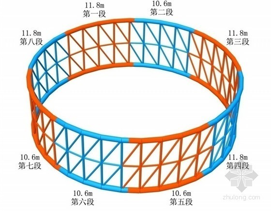 [内蒙古]甲级综合体育馆工程施工组织设计（大跨度钢桁架结构屋盖）-内环桁架工厂加工分段示意图 
